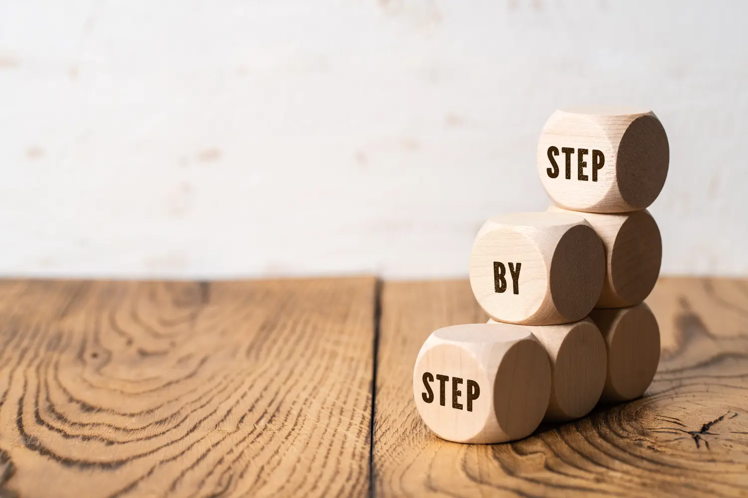 Schritt für Schritt sindulka systemisch
